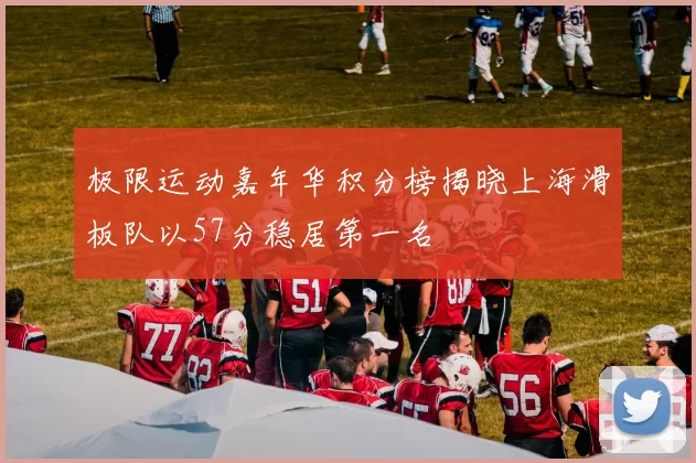 极限运动嘉年华积分榜揭晓上海滑板队以57分稳居第一名